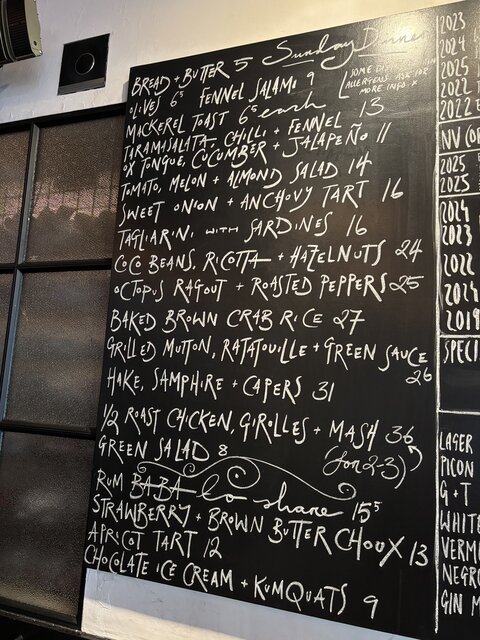 Current menu